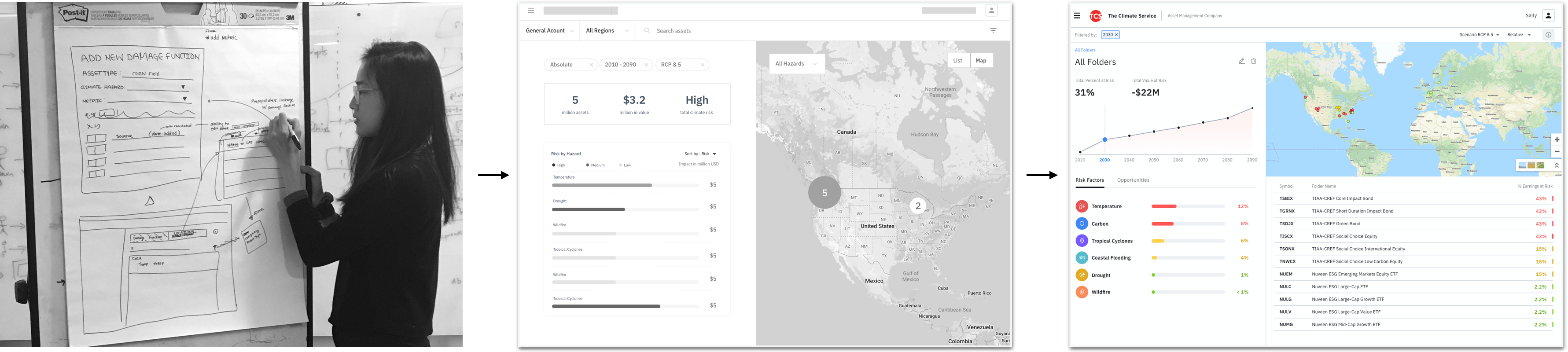 Collaborative mapping