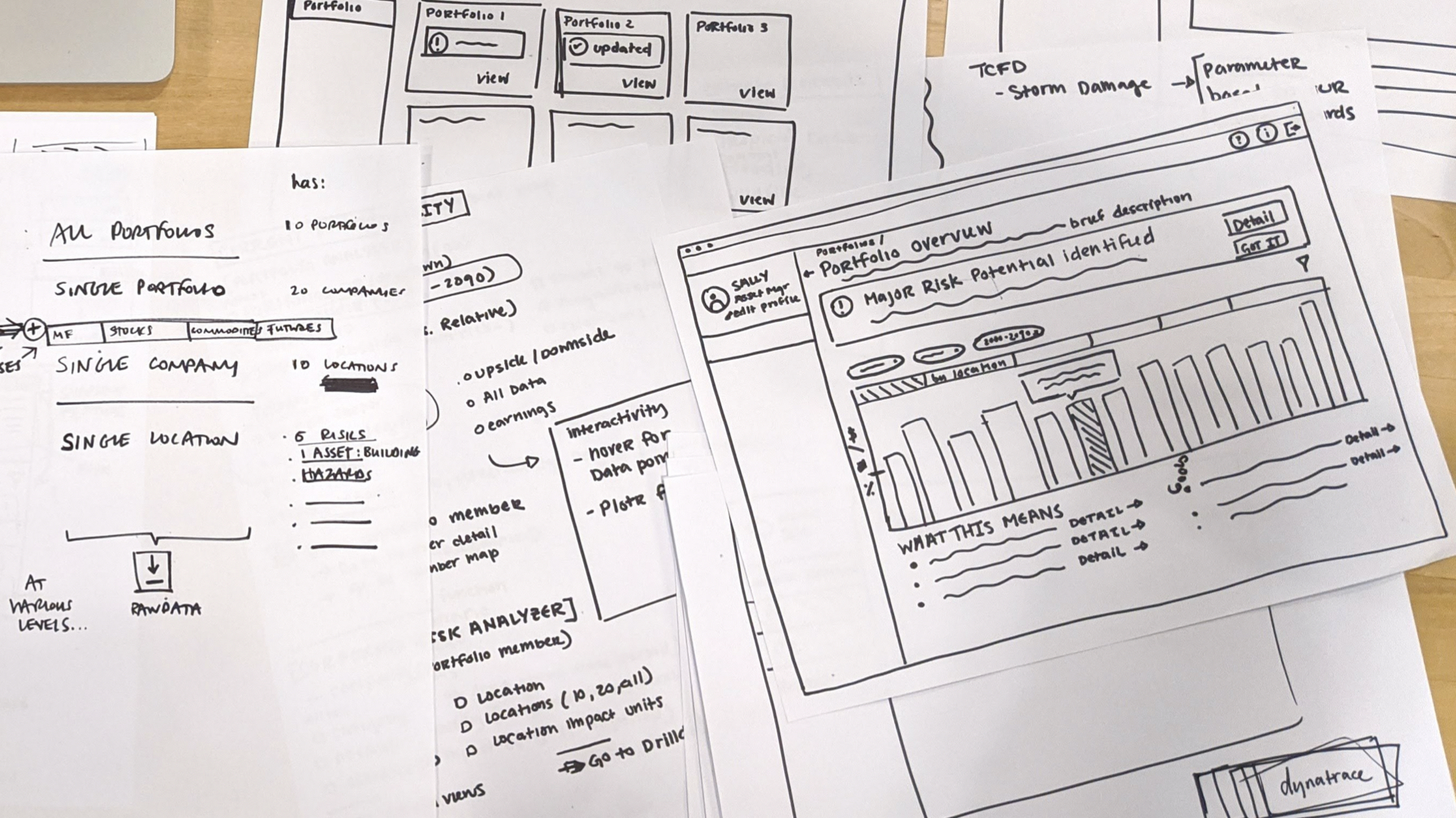 Sketches and wireframes