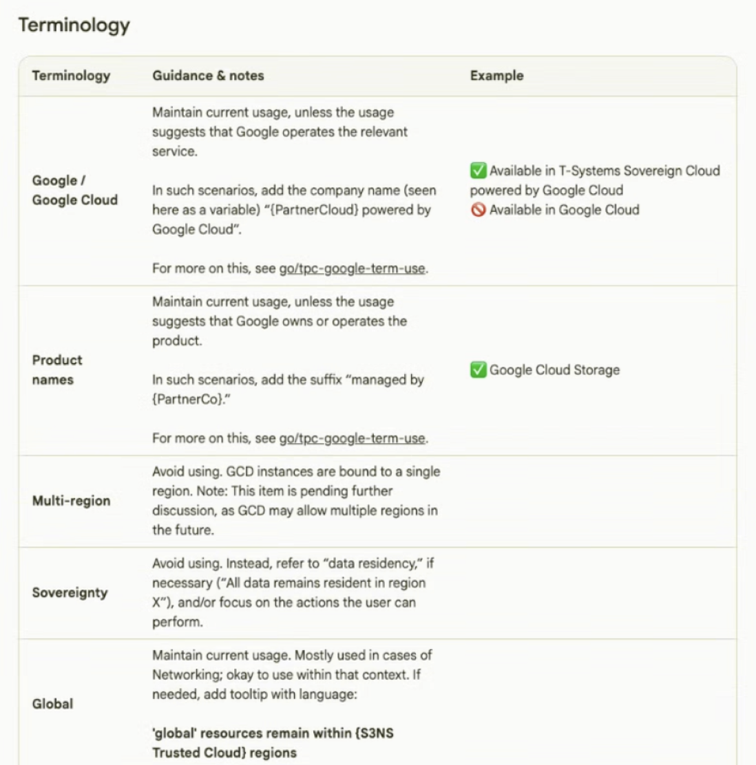 GCD content guidelines in design system